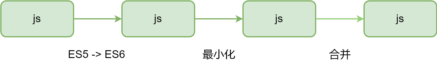 mp-js
